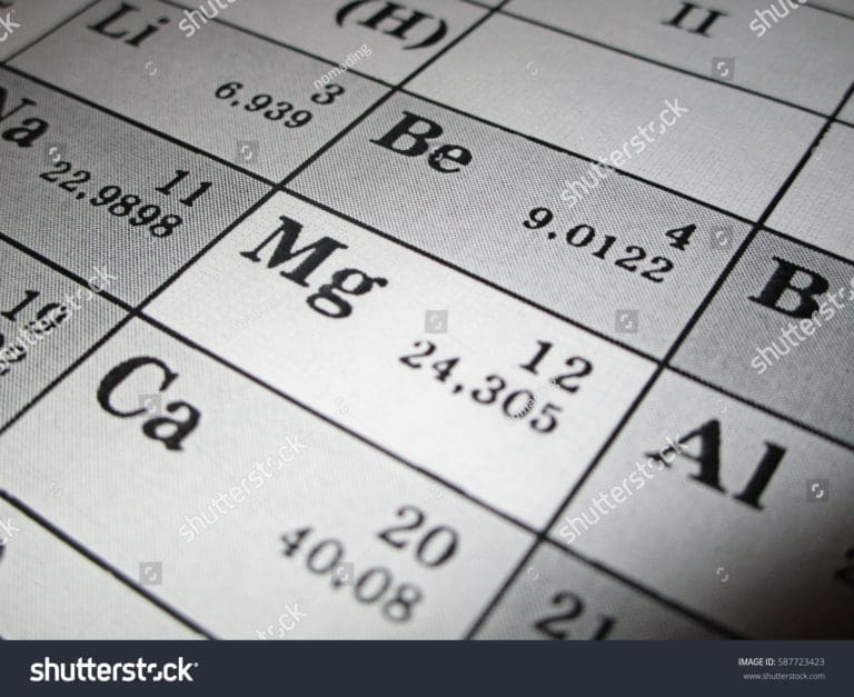 How Calcium and Magnesium Affect Water Hardness